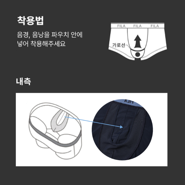착용 방법