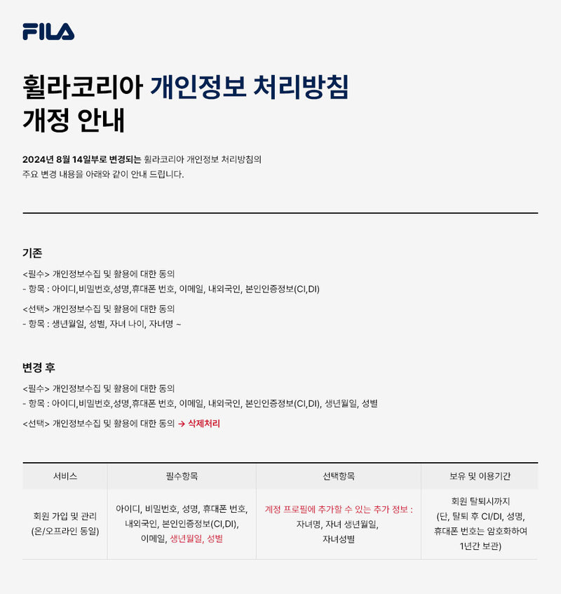 E-SHOP